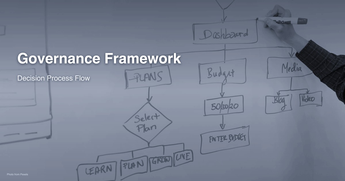Governance framework decision process flow
