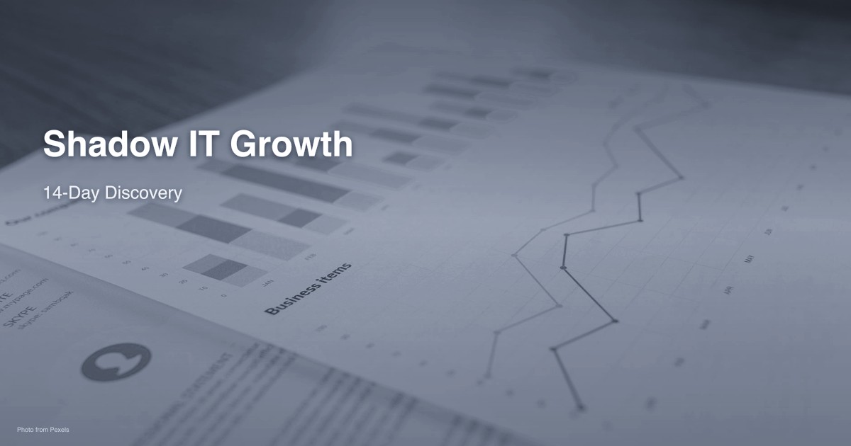 Shadow IT growth and 14-day discovery timeline